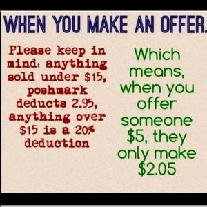 Price Guide & fee chart.